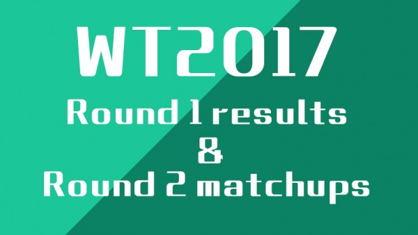 WT17 | 国内6名选手晋级R2，Scream获小组第一！